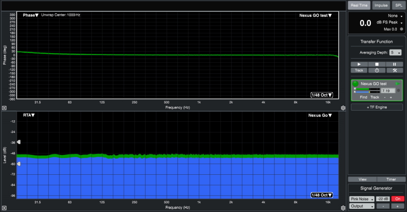 SoundDevices Smaartsuitesoftwarediagram