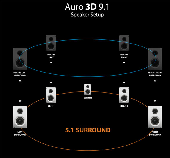 auro3d_1