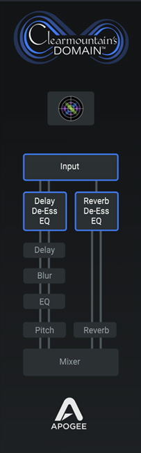 Clearmountain Domain signalpfad